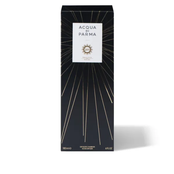 Cheap Meets Tenuta Luce Home Collection | Parmas Vatten Italienska Ogonblick